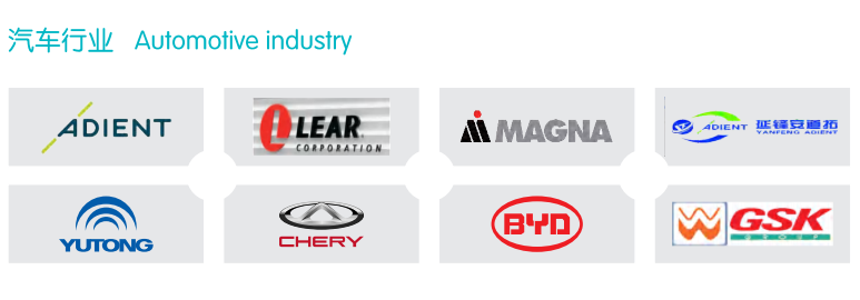 1622184606911843.png 汽车行业.png